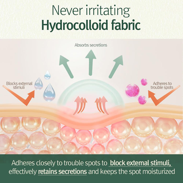 Calming Clear Spot Patch (Intensive Care + Slim Care)