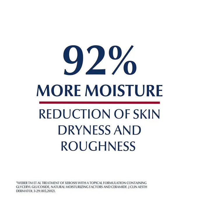 Eucerin UreaRepair Plus 10% Urea Lotion For Dry & Rough Skin 250ml Eucerin