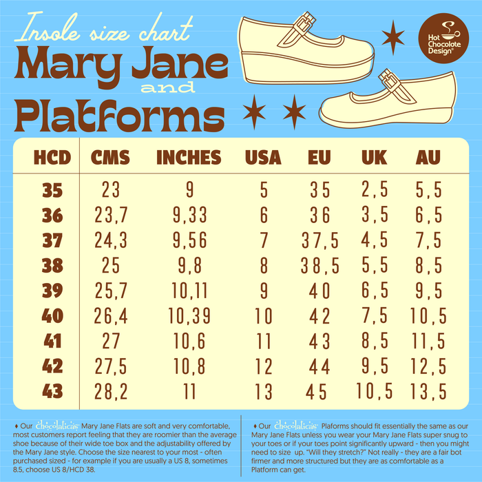 Love On The Road Women's Mary Jane Platform - - Platforms