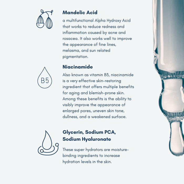 Resurfacing Complex Mandelic 8% Serum