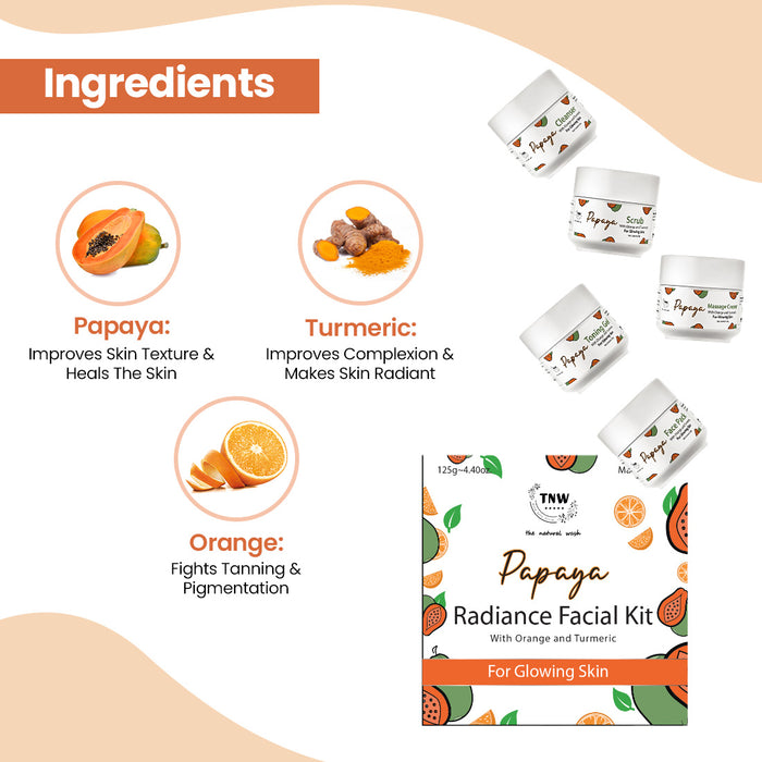 5 Time Use Papaya Facial Kit