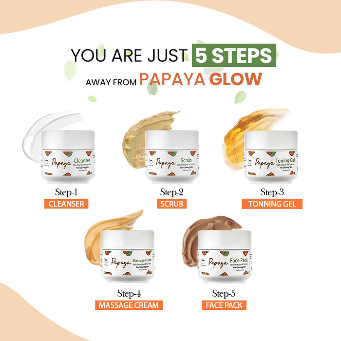 5 Time Use Papaya Facial Kit