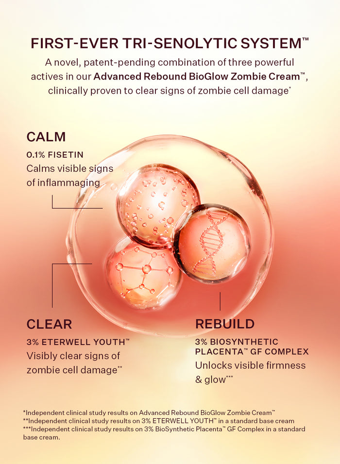 Advanced Rebound Bioglow Zombie Cream™