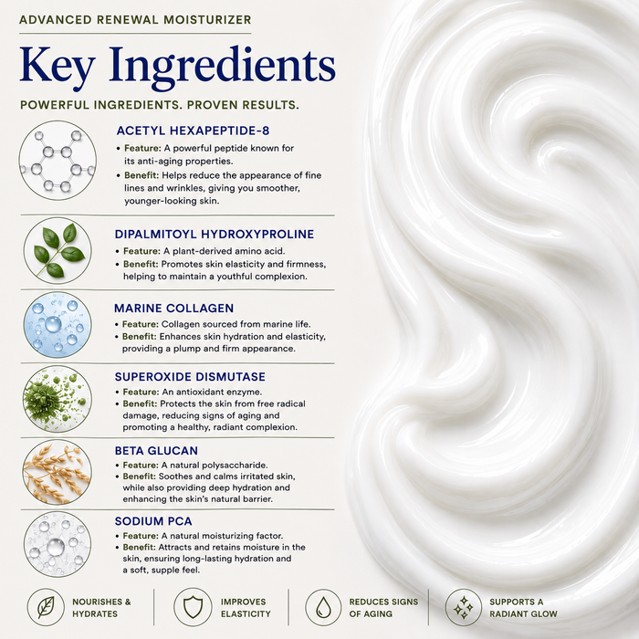 Advanced Renewal Moisturizer