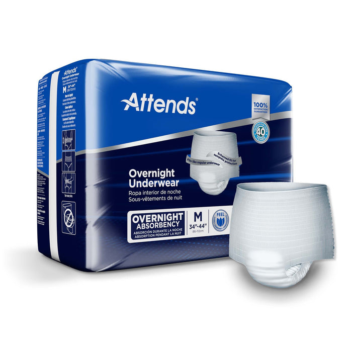Attends Overnight Underwear - APPNT20-Pack - LL Medico