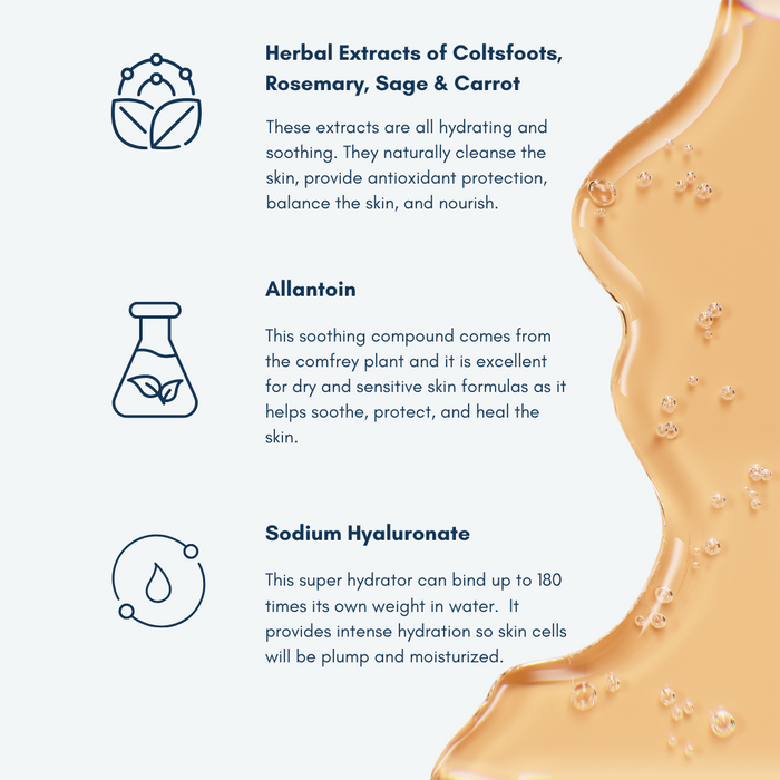Botanical Cleansing Gel