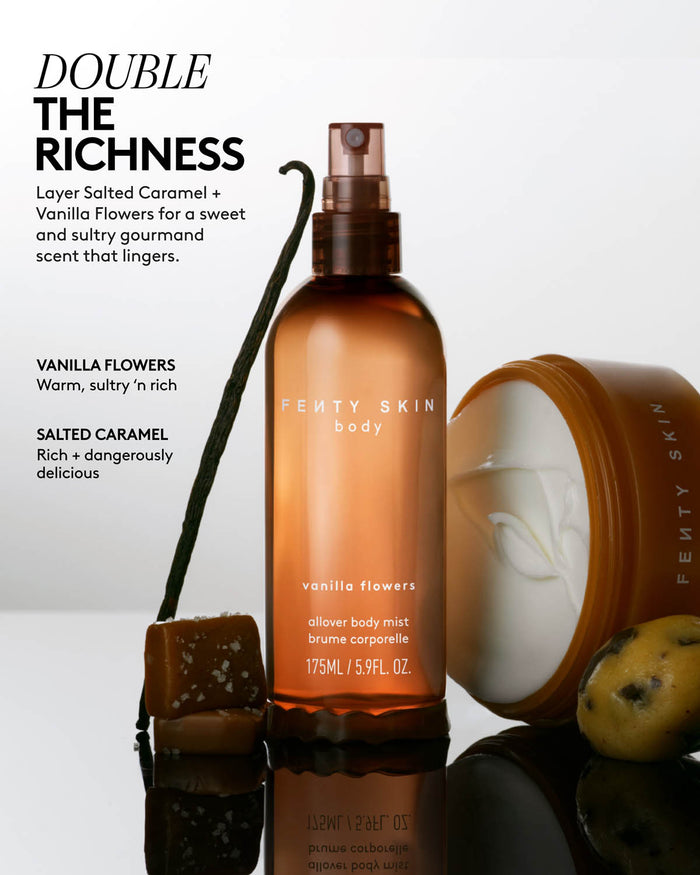 Butta Drop Hydrating Body Milk — Salted Caramel