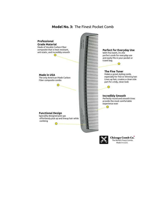 Detailed infographic of pocket comb features