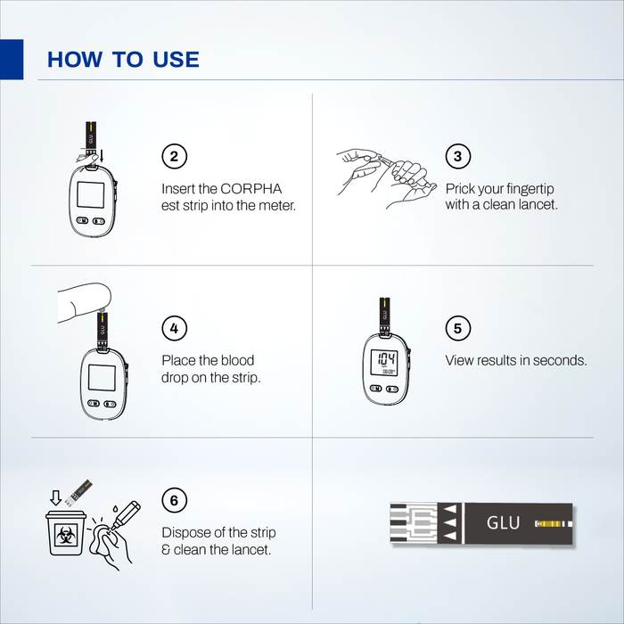 CORPHA Blood Glucose Meter Test Strips - 50s