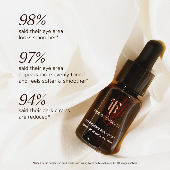 True Botanicals-Deep Repair Eye Serum-Skincare-Clinicals_EyeSerum_2048x2048_ffccb207-6e1e-403c-ac14-a6912cb8fb42-The Detox Market |