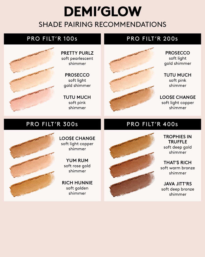 Demi'glow Light-Diffusing Highlighter — Java Jitt'rs