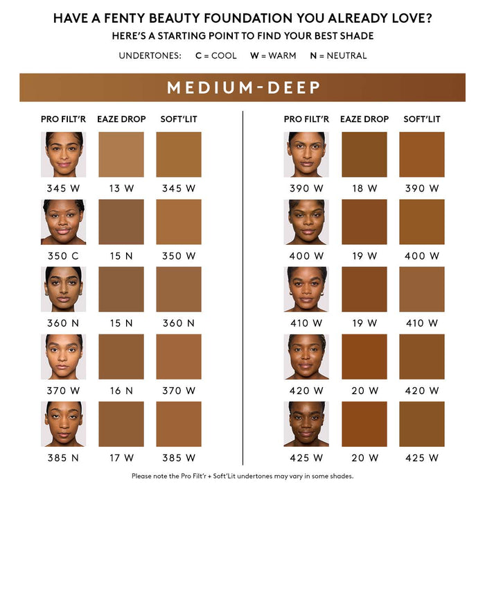 Eaze Drop Blurring Skin Tint — 16