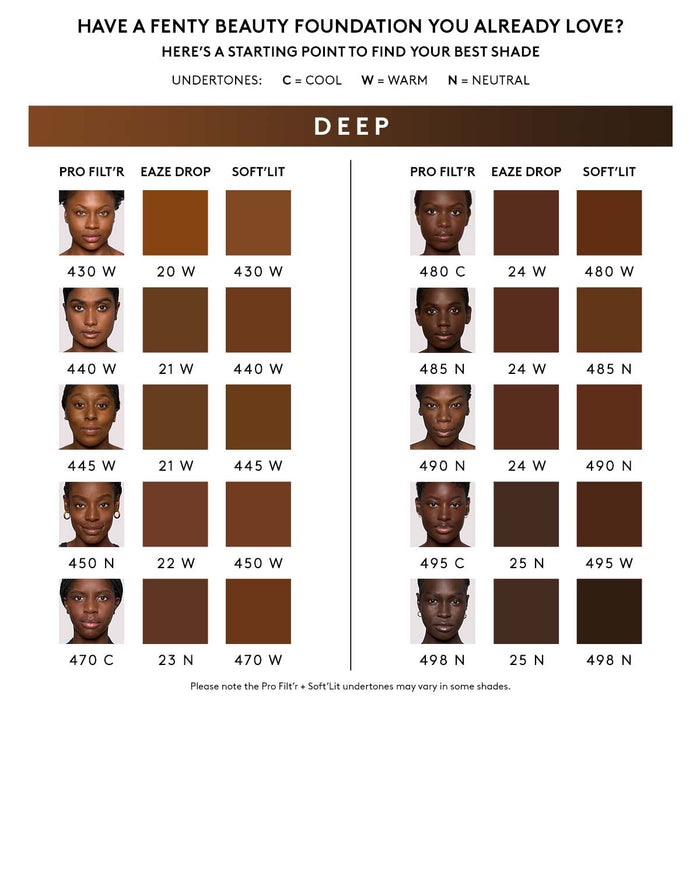 Eaze Drop Blurring Skin Tint — 25