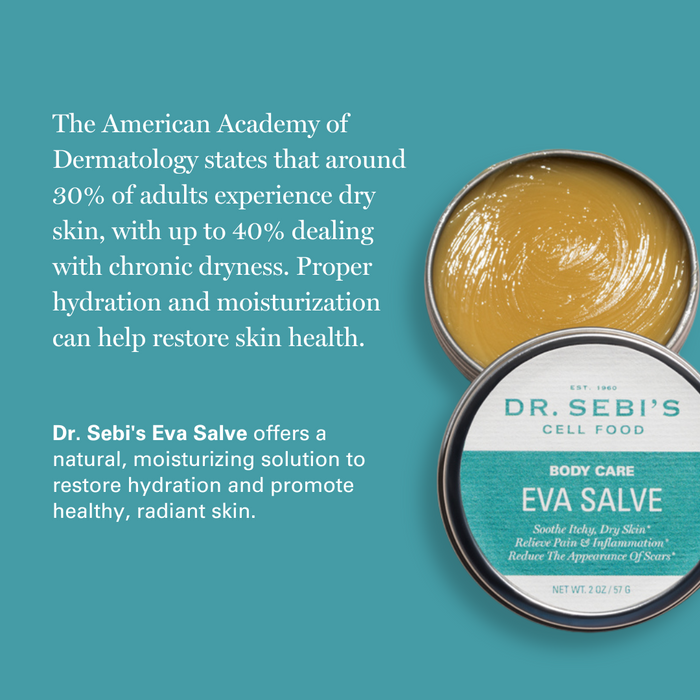 Dr. Sebi's Eva Salve with educational text about dry skin statistics and moisturizing benefits on turquoise background.