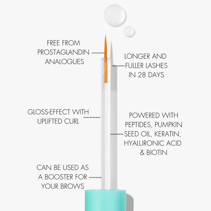 SWEED-Eyelash Growth Serum-Skincare-7350080192984_06-The Detox Market |