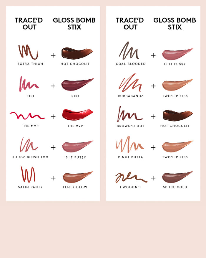 Gloss Bomb Stix High-Shine Gloss Stick — Rose Amber