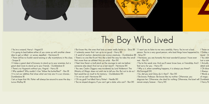 Harry Potter Inspired Mid-Century Modern Print LARGE 18x24 | Print only