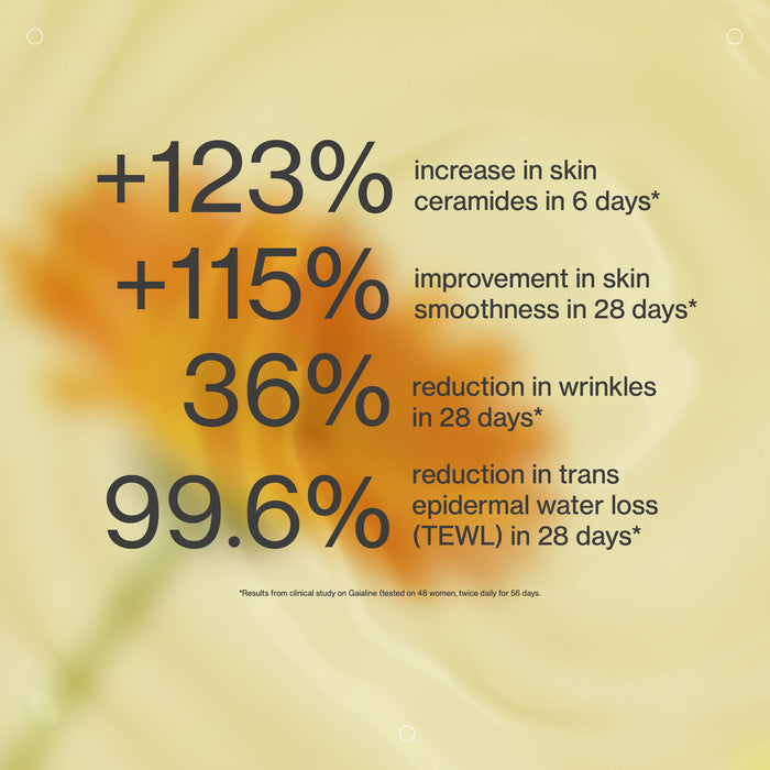 Jojoba Intense Moisture Balm