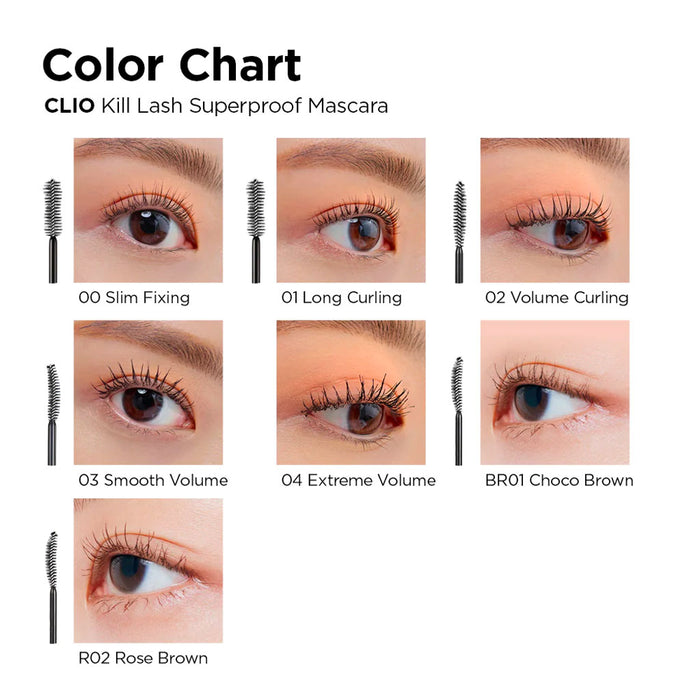 CLIO Kill Lash Superproof Mascara COLOUR CHART Nudie Glow Australia
