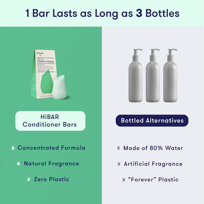 1 HiBAR concentrated conditioner bar is equivalent to 3 bottles of liquid shampoo and conditioner, which is 80% water. HiBAR contains zero plastic and natural fragrance, while liquid conditioner uses plastic and artificial fragrance.