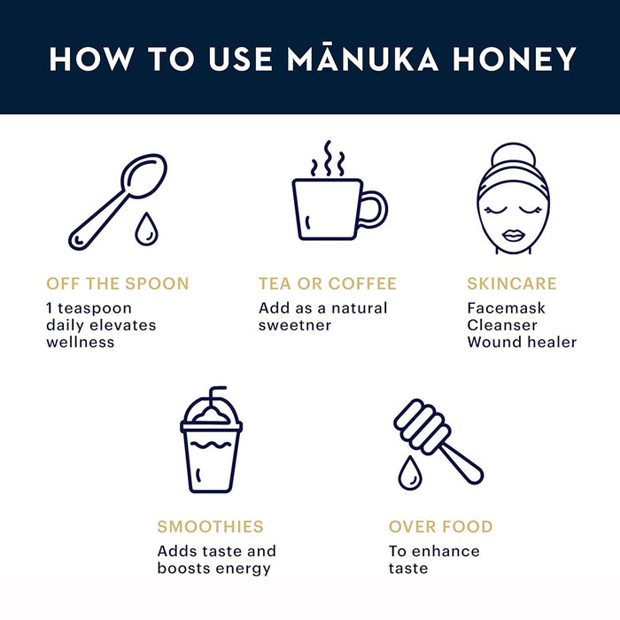 Manuka Health Manuka Honey UMF 6+ MGO 115+ - 250g, Honey