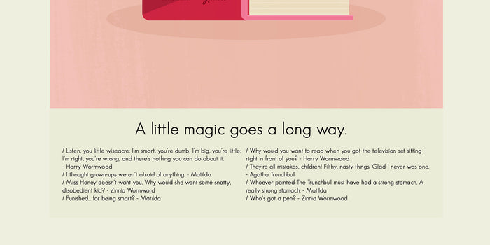Matilda Inspired Mid-Century Modern Print | 12"x18" or 18"x24" Print only
