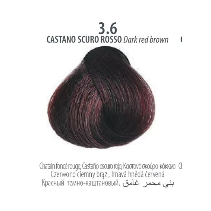 3.6