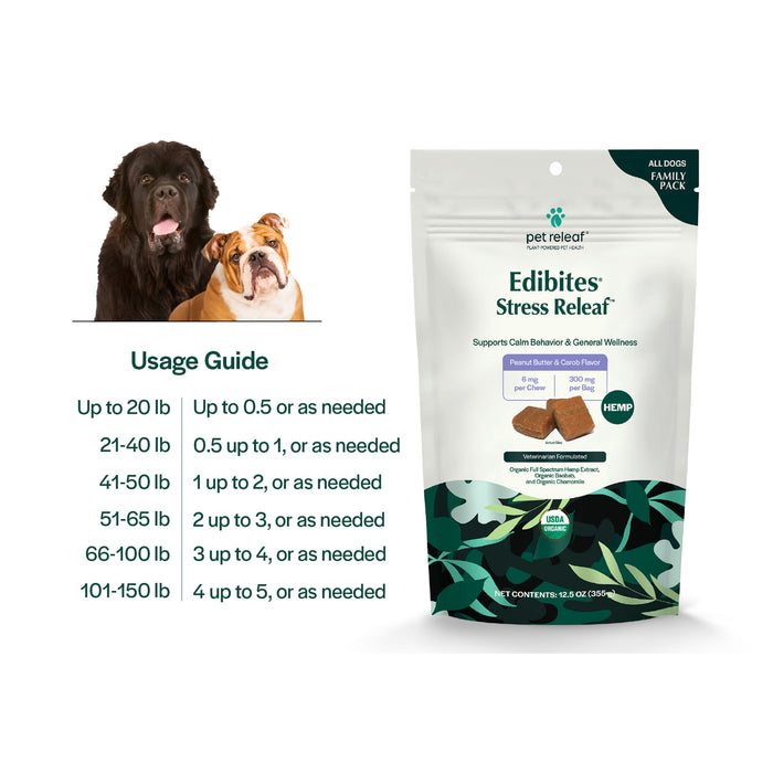 Pet Releaf Stress Releaf Edibites – PB Carob