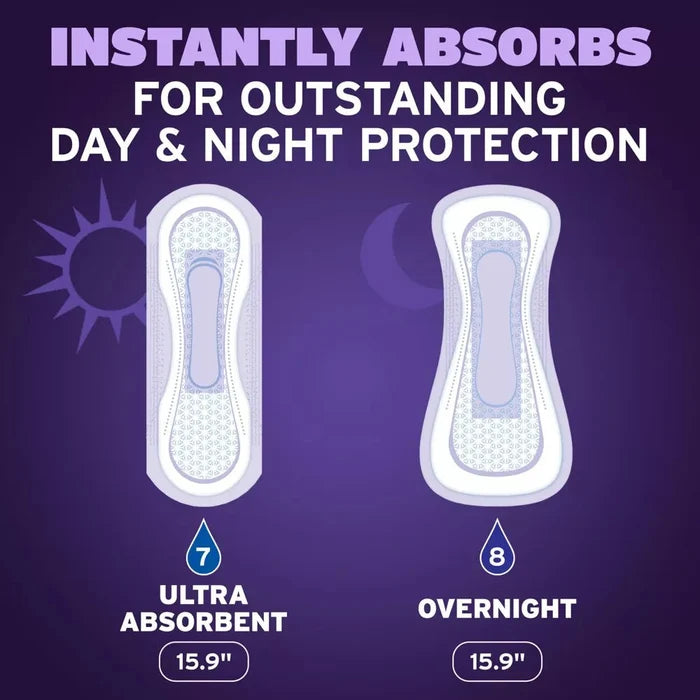 Poise Overnight Incontinence Pads, 8 Drops Extra Coverage, Regular Length - 54943-Pack - LL Medico