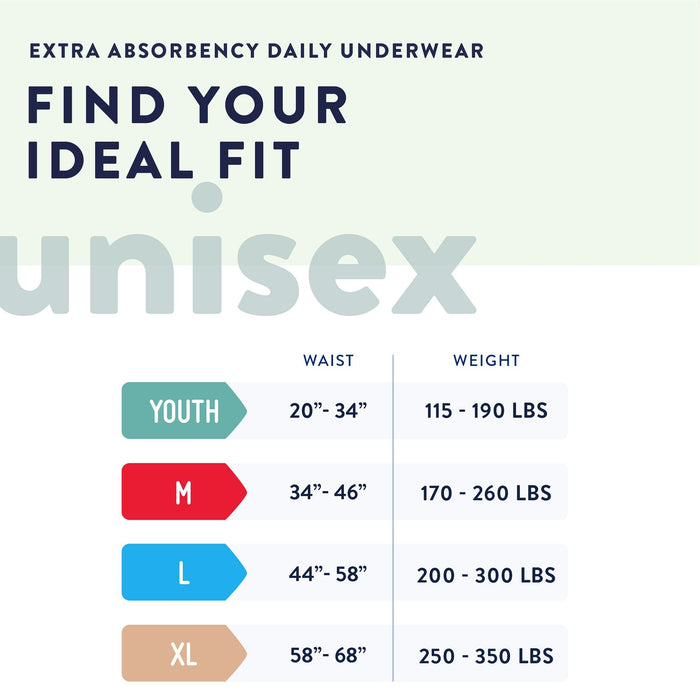 Prevail Daily Underwear, Youth/Small, Extra Absorbency - PV511-Case - LL Medico
