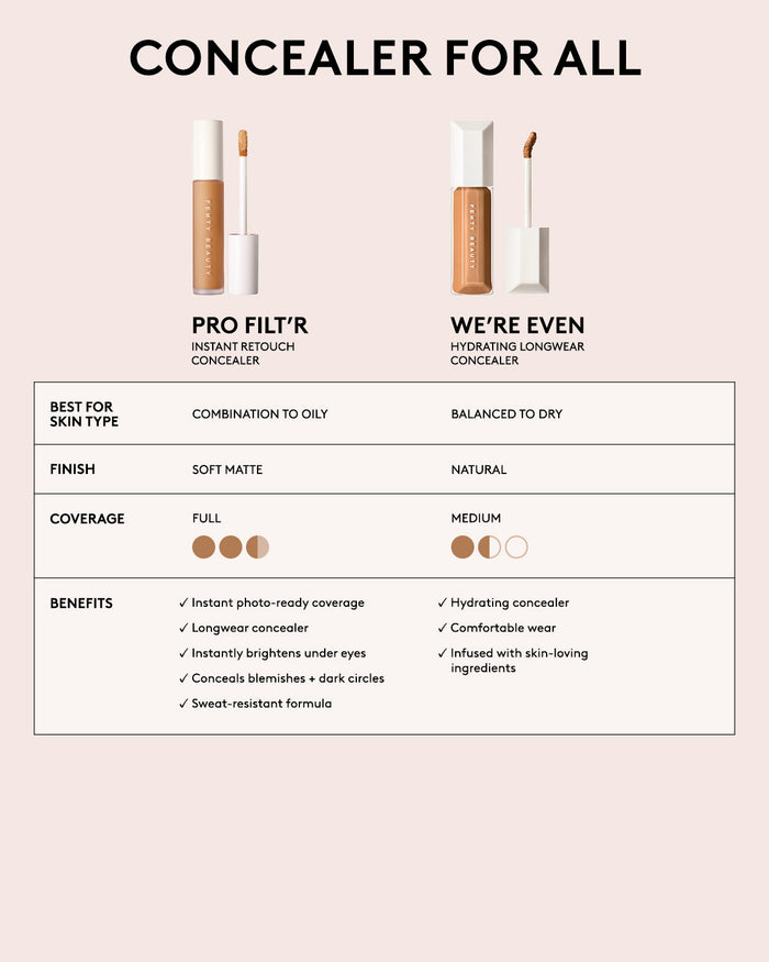 Pro Filt'r Instant Retouch Concealer — #360