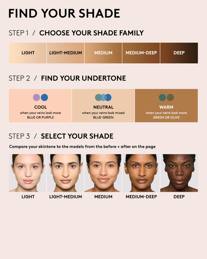 Pro Filt'r Soft Matte Longwear Foundation — #170