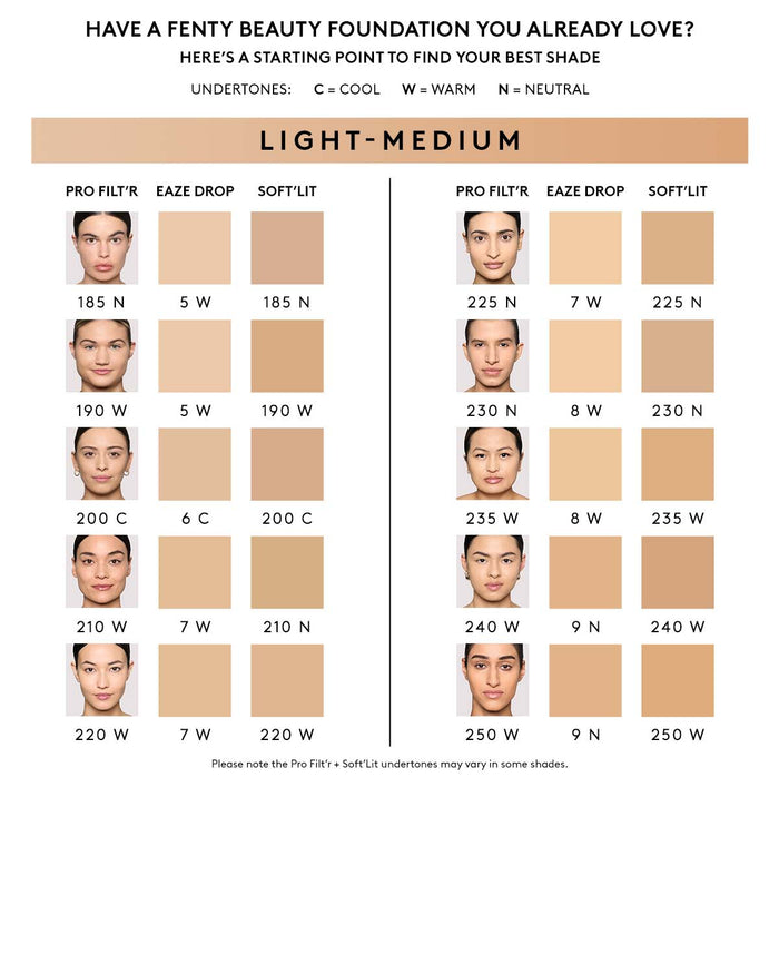 Pro Filt'r Soft Matte Longwear Foundation — #200