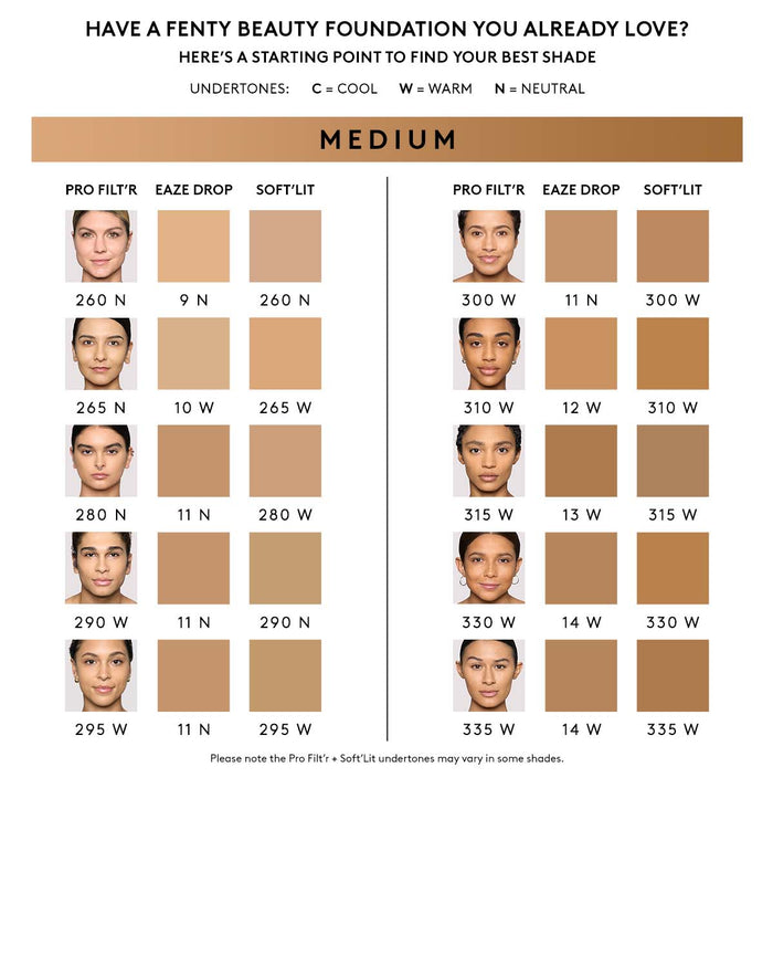 Pro Filt'r Soft Matte Longwear Foundation — #280