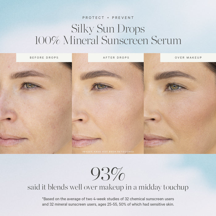 Kora Organics-Silky Sun Drops 100% Mineral Sunscreen Serum Spf 30-Sun Care-4_PDP_ConsumerStudy-SephoraSPF-The Detox Market |