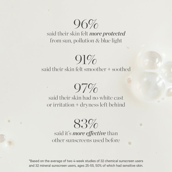 Kora Organics-Silky Sun Drops 100% Mineral Sunscreen Serum Spf 30-Sun Care-PDP_GoopClinicals_V1_SPF-The Detox Market |