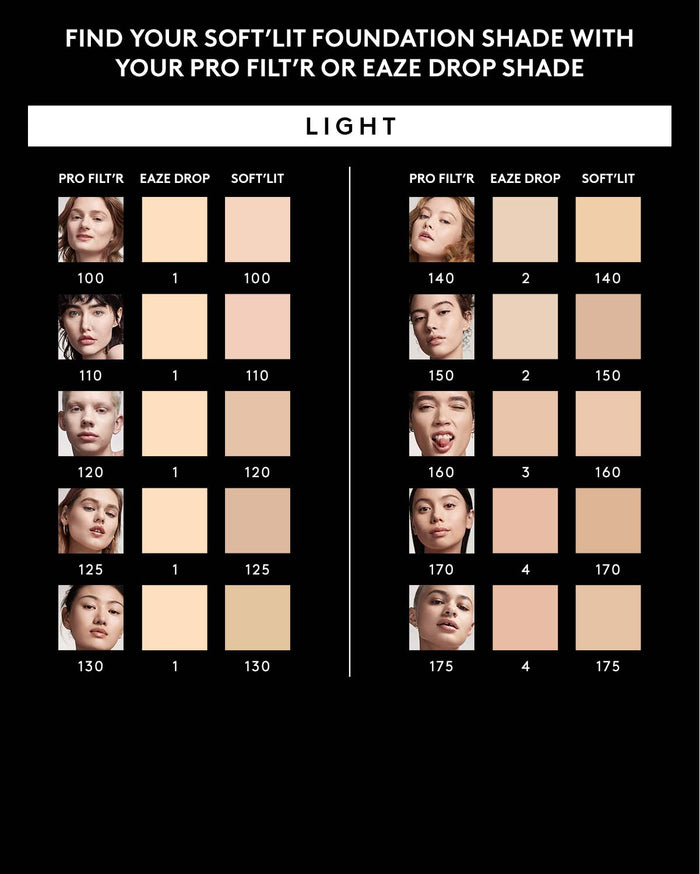 Soft'lit Naturally Luminous Longwear Foundation — 140
