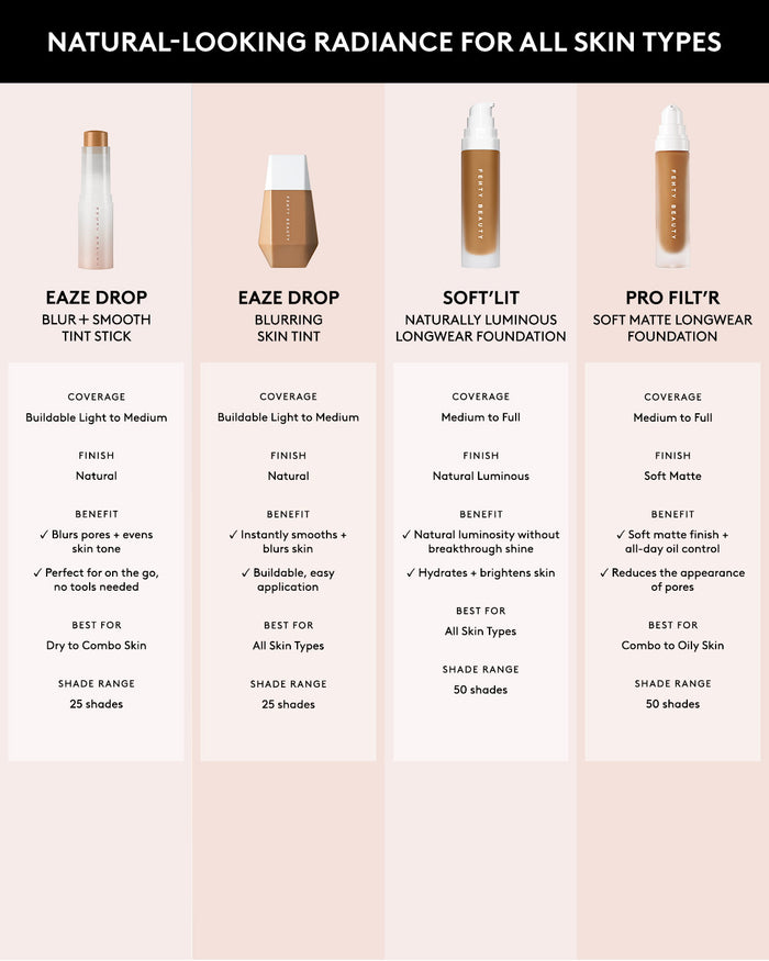 Soft'lit Naturally Luminous Longwear Foundation — 290