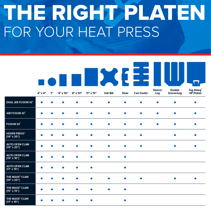 Stahls' Hotronix Quick Change Platen : Best Value - Set of 3 (7" Round, 8 x 10", 6 x 10") - HeatPressNation