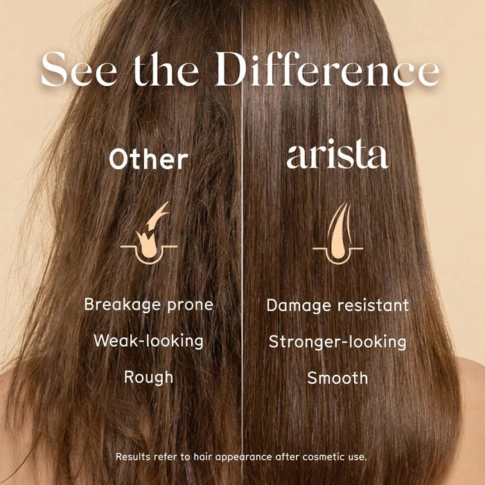 Four panel hair comparison showing See the Difference with Breakage prone and Damage resistant and Weak looking and Stronger looking captions