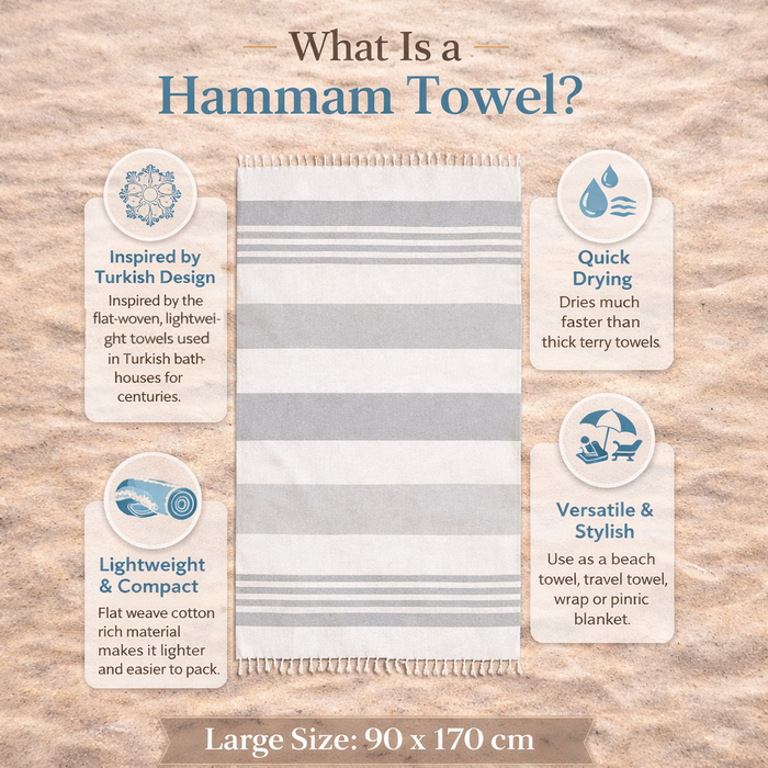 Striped Hammam Towel 90x170cm, Mia Stripe Grey & Dark Grey