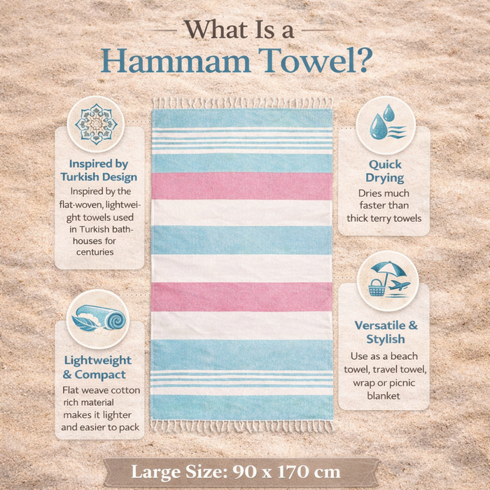 Striped Hammam Towel 90x170cm, Mia Stripe Grey & Dark Grey