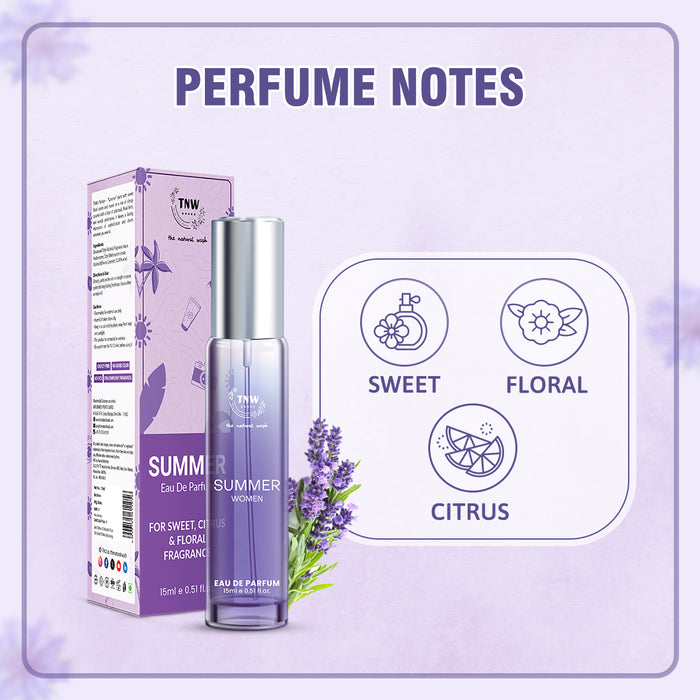 Perfume Notes