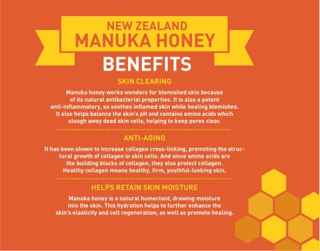 Sunscreen SPF50 Pump Bottle | 500ml | MANUKA HONEY