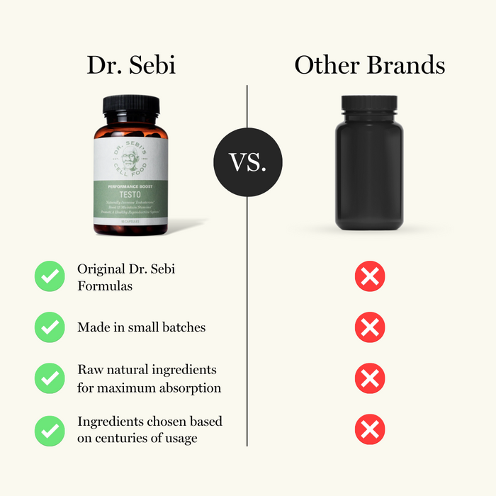 Dr. Sebi Testo Performance Boost supplement compared to generic brands, highlighting original formulas, small batch produc...