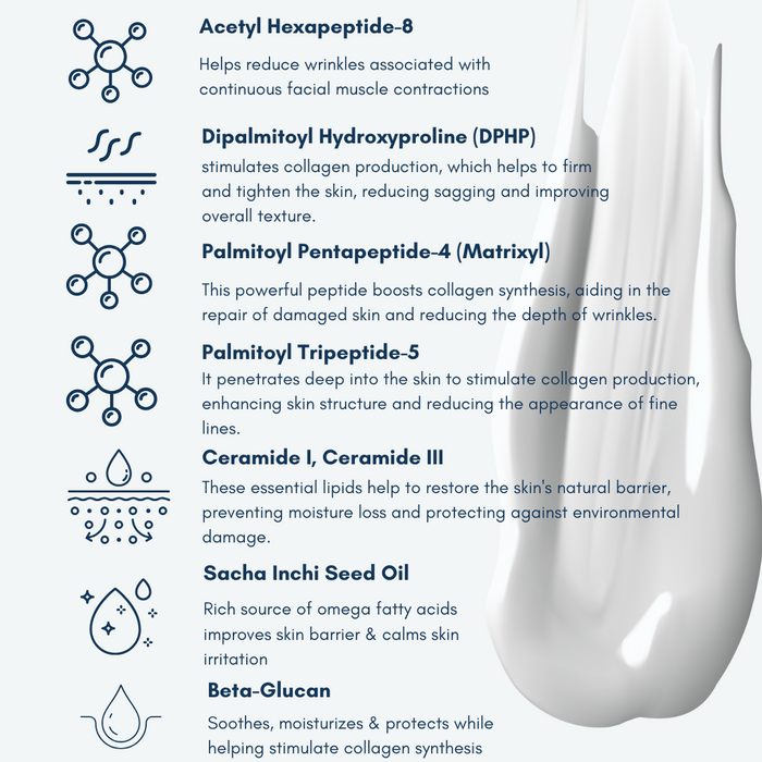 Transformation Cream
