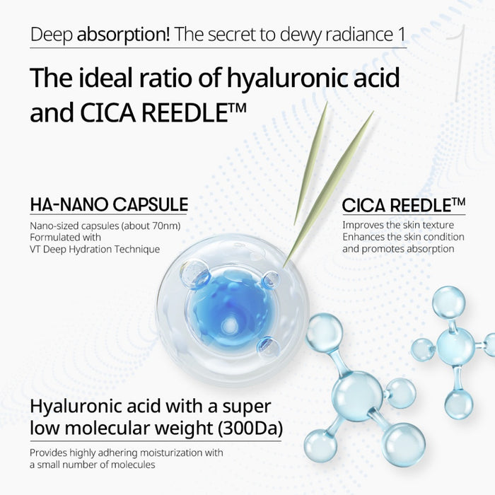 VT Cosmetic Hydrop Reedle Shot 100hL 1.69 fl. oz / 50ml