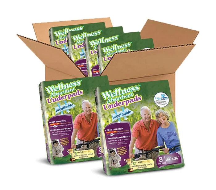 Wellness Absorbent Underpad - 8130-Pack - LL Medico