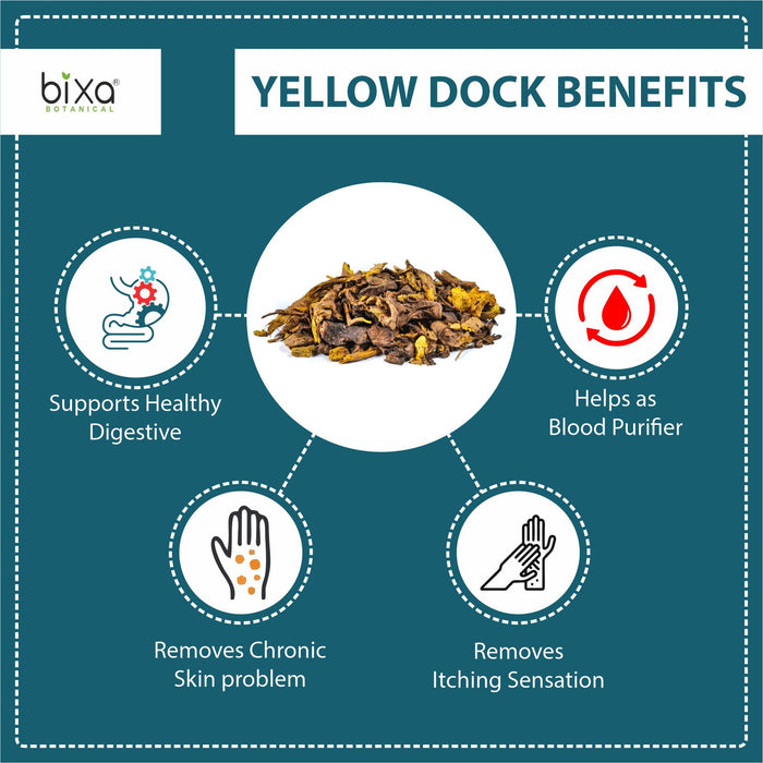 Yellow Dock Root Powder ( Rumex Crispus )